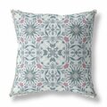 Palacedesigns 16 in. Powder Blue & White Paisley Indoor & Outdoor Throw Pillow PA3091849